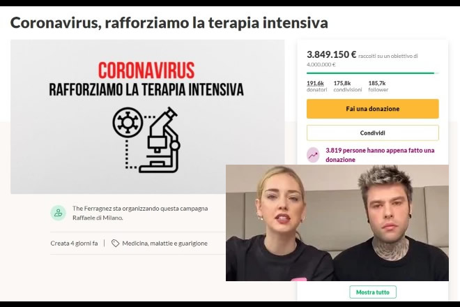 Ferragnez, aumentano i consensi per la raccolta fondi GoFundMe a favore degli ospedali italiani