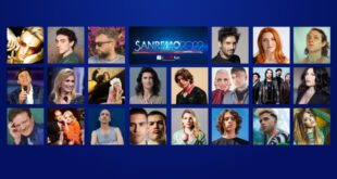 Cast del Festival di Sanremo 2022