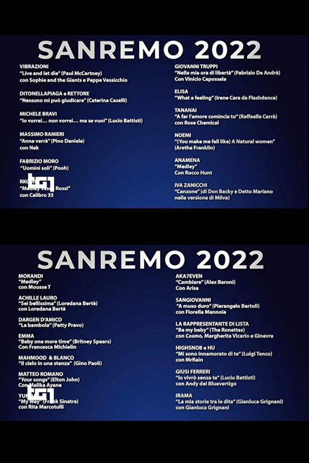 Cover Festival di Sanremo 2022