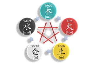 Feng Shui