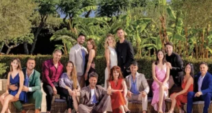 Le coppie di Temptation Island 2025 con Filippo Bisciglia