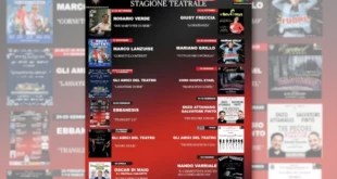 Stagione teatrale 2025-26 del Teatro Vittorio Mezzogiorno di Cercola