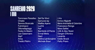 I partecipanti al Festival di Sanremo 2026